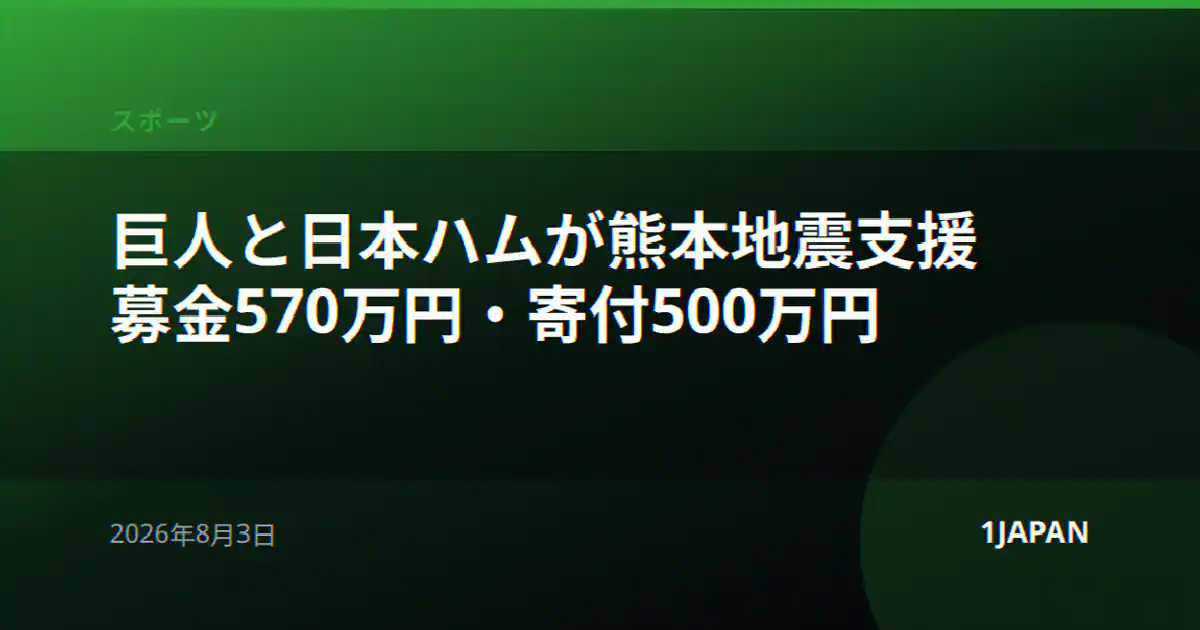 巨人と日本ハムが熊本地震支援 募金570万円・寄付500万円
